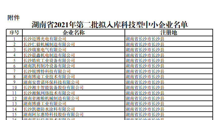 株洲市中建新材料有限公司,湖南混凝土節(jié)能新材料供應(yīng)商,湖南混凝土外加劑加工銷售 株洲市中建新材料有限公司,湖南混凝土節(jié)能新材料供應(yīng)商,湖南混凝土外加劑加工銷售